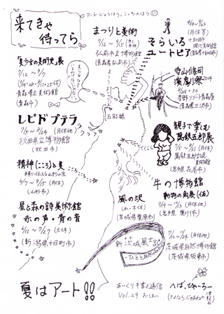 手書き通信